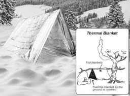 Thermal Blanket – Emergency Heat Preservation, Waterproof & Windproof-2