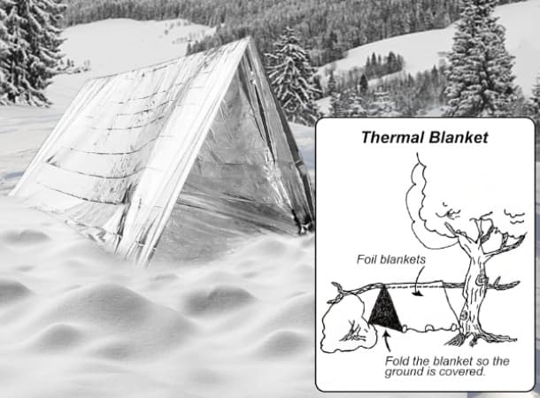 Thermal Blanket – Emergency Heat Preservation, Waterproof & Windproof thumb 2