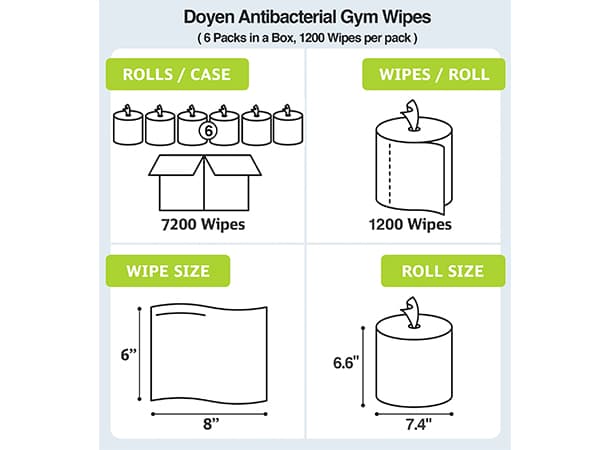 Doyen Antibacterial Gym Wipes – Economy Pack thumb 2