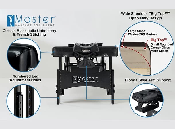 Monaco Airwave Full-Body Stretching Massage Table with Airbags - AWS S30 thumb 2
