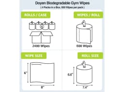 Doyen Antibacterial Gym Wipes – Economy Pack-2